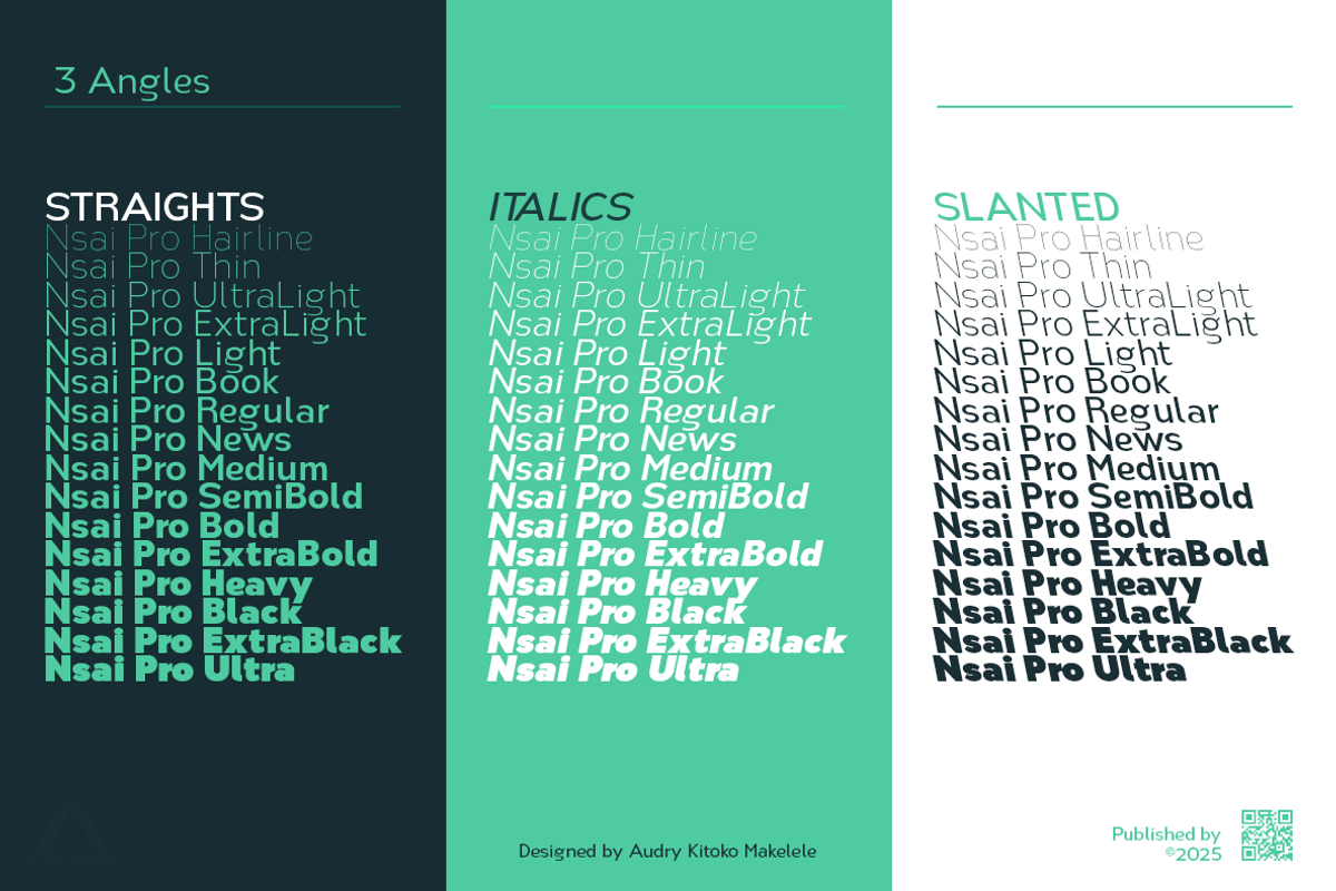 Nsai Pro Narrow, a Sans Serif Font by Aukimvisuel (Photo 5 of 15)