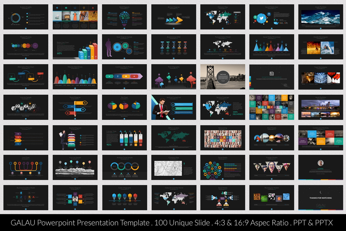 Galau Powerpoint Template, a Presentation Template by Dedijuniadi (Photo 5 of 5)