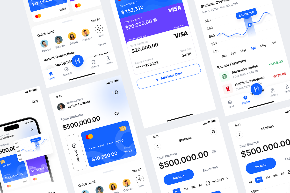 CoPay - Digital Payment & Wallet App, an UI Kit Template by Sans Design (Photo 5 of 6)