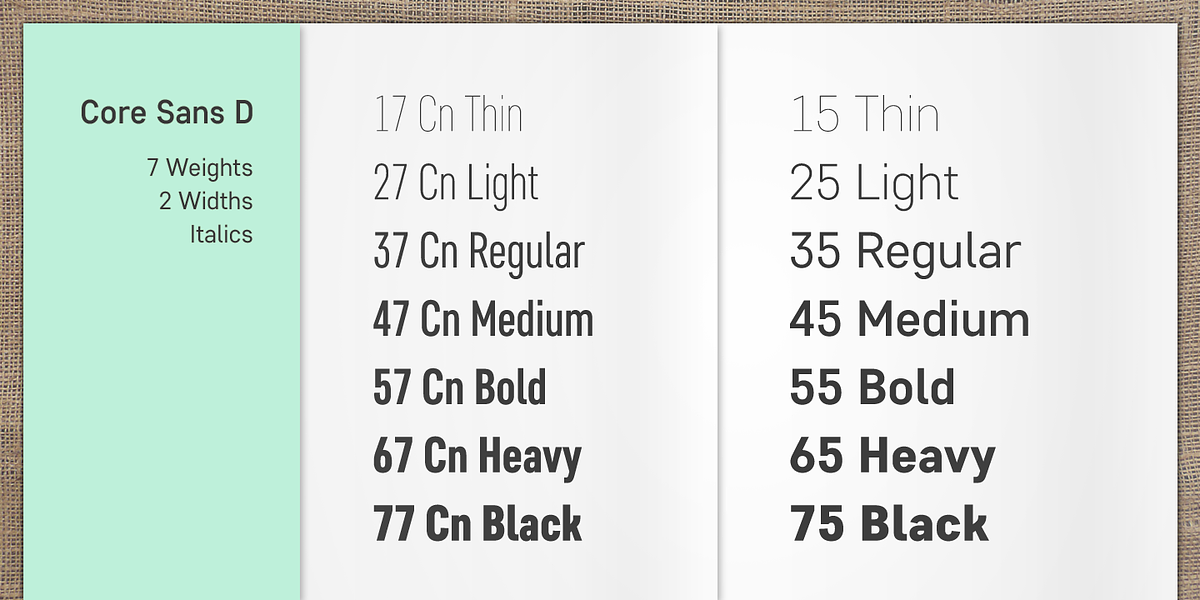 Core Sans D, a Sans Serif Font by S-Core (Photo 3 of 6)
