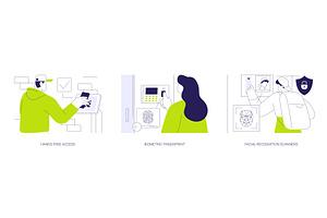Access control abstract concept, a Technology Illustration by Visual Generation