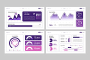 DASHBOARD Infographic Powerpoint, a Presentation Template by rgbryand (Thumbnail 3 of 7)