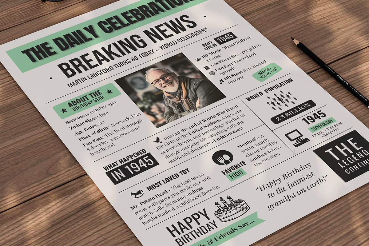 Vintage Newspaper Birthday Template, a Card Template by ZoloDesignHub (Photo 5 of 9)