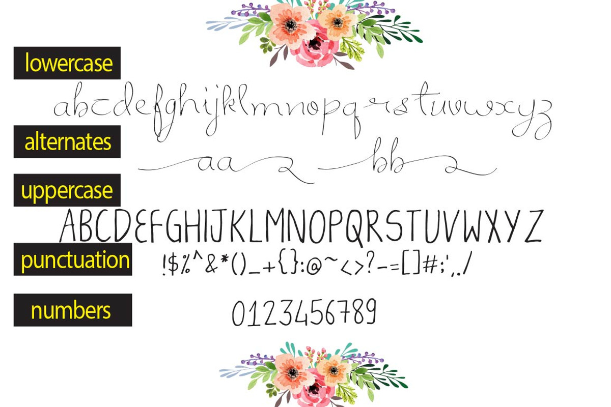 Nemana Font preview 2