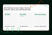 Investor Ready Pitch Deck Template, a Presentation Template by SupperNoodle (Thumbnail 6 of 8)
