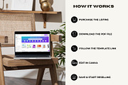 PLR MRR Faceless Reels Resell Rights, a Social Media Template by The Thrive Society (Thumbnail 9 of 9)