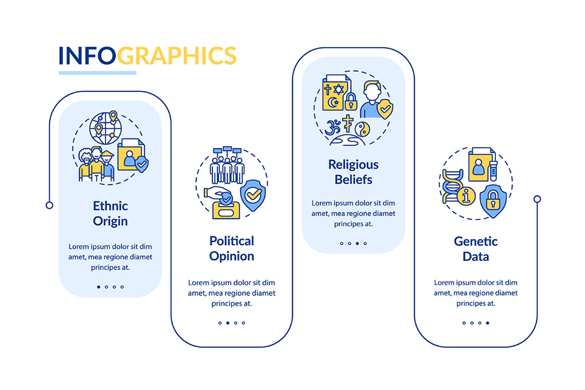 Examples of personal information, a Templates & Theme by IMG Visuals