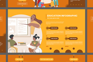 Education Infographic Template V3