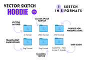 Raw Hedge Hoodie, an Apparel Mockup by Doroty Dafne Designs (Thumbnail 3 of 7)