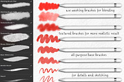 Watercolor Procreate Brushset, a Brush Add-On by Eves_Aquadreams (Thumbnail 2 of 5)