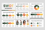 SWOT Google Slides, a Presentation Template by rgbryand (Thumbnail 2 of 6)