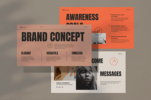 NOER Brand Strategy - Powerpoint