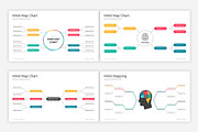 Mind Map PowerPoint Diagrams Pack, a Presentation Template by SlideOne (Thumbnail 5 of 11)