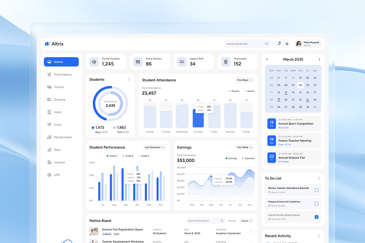 Multi-Purpose Dashboard UI Figma, an UI Kit Template by peterdraw (Photo 1 of 7)