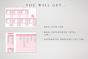 Google Sheets Meal Planner Template