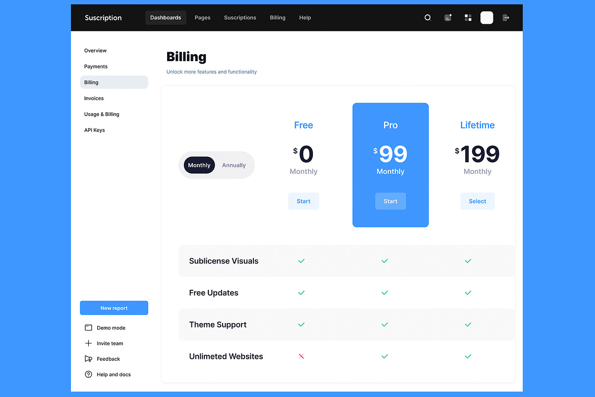 Subscription Dashboard, Bill Web App, an App Template by nagaredesignstudio (Photo 4 of 5)