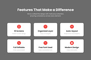 Bodyforge - Fitness Tracker App, an App Template by productype1 (Thumbnail 2 of 5)