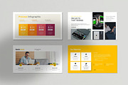 Business Plan Google Slide Template, a Presentation Template by Fit-tee (Thumbnail 6 of 7)