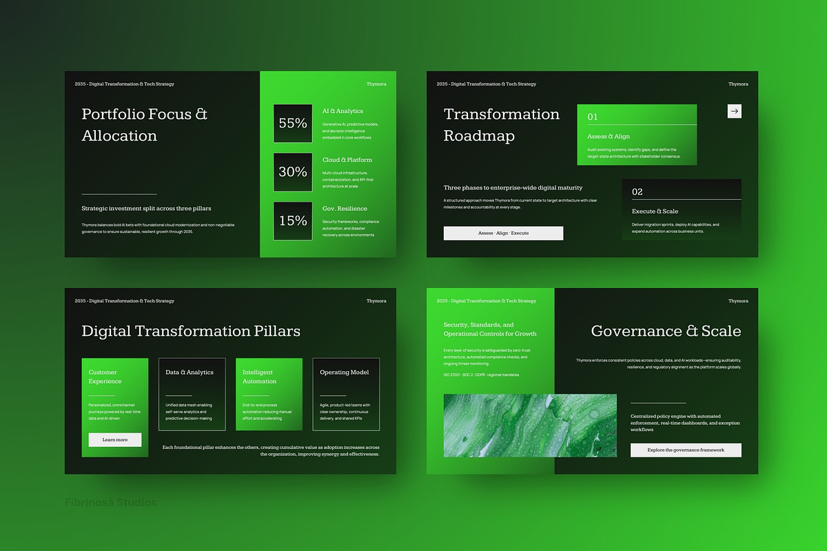 Digital Transformation Tech Strategy, a Presentation Template by FIBRINOSÄ (Photo 6 of 7)