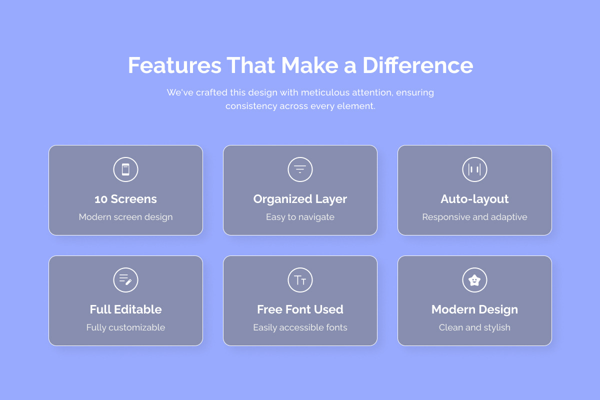 Carivo Patient Portal UI Kit, an App Template by twinstd (Photo 2 of 5)