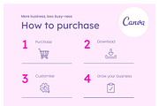 Retro Instagram Feed Canva Template, a Social Media Template by Cultive Creative (Thumbnail 14 of 14)