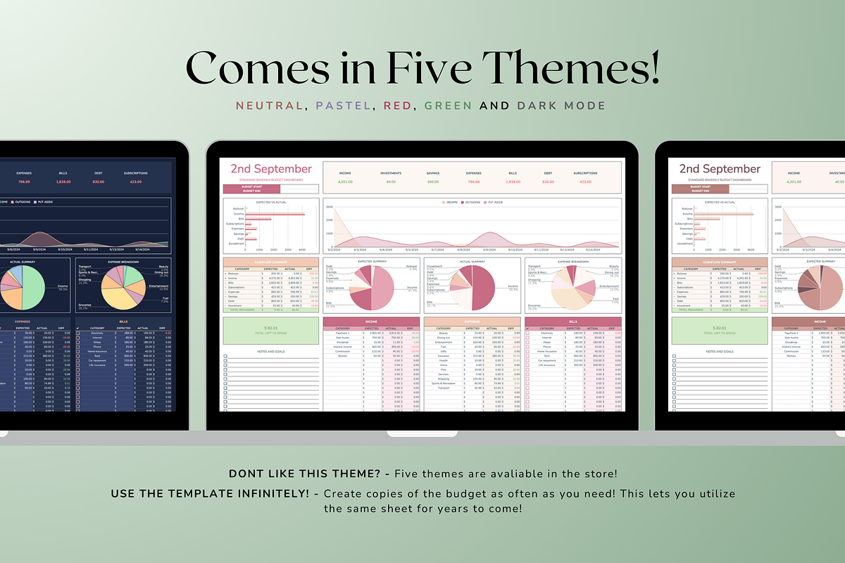 Standard Biweekly Budget - Green, a Templates & Theme by The Creative Plans co (Photo 2 of 10)