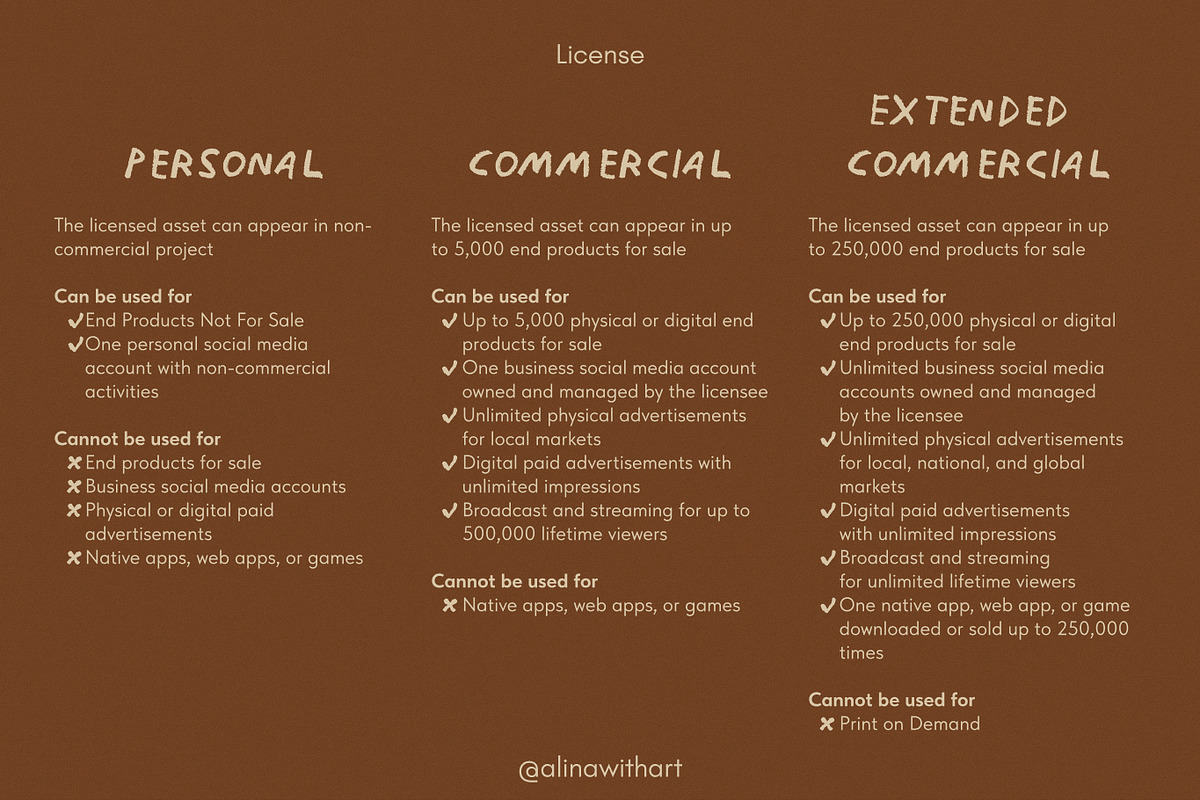 Self Care Elements, a Healthcare Illustration by alinawithart (Photo 13 of 14)