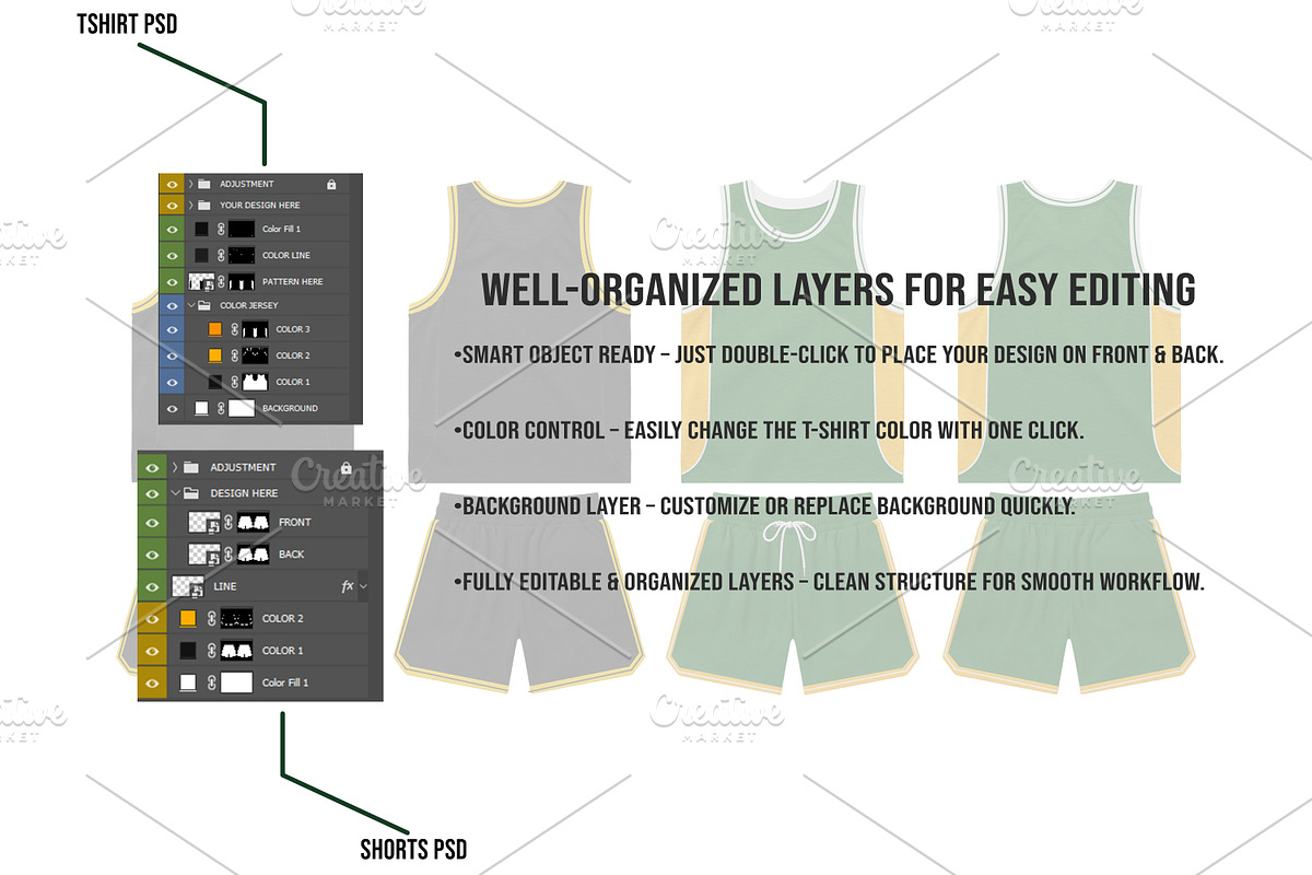 Basketball Jersey kit – Editable PSD, a Shirt Mockup by std.badboy (Photo 3 of 4)