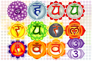 Animated Chakras
