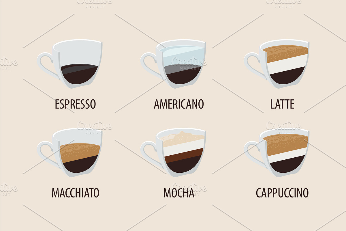Coffee Menu for Cafe, a Food Illustration by Plaid4You (Photo 4 of 8)