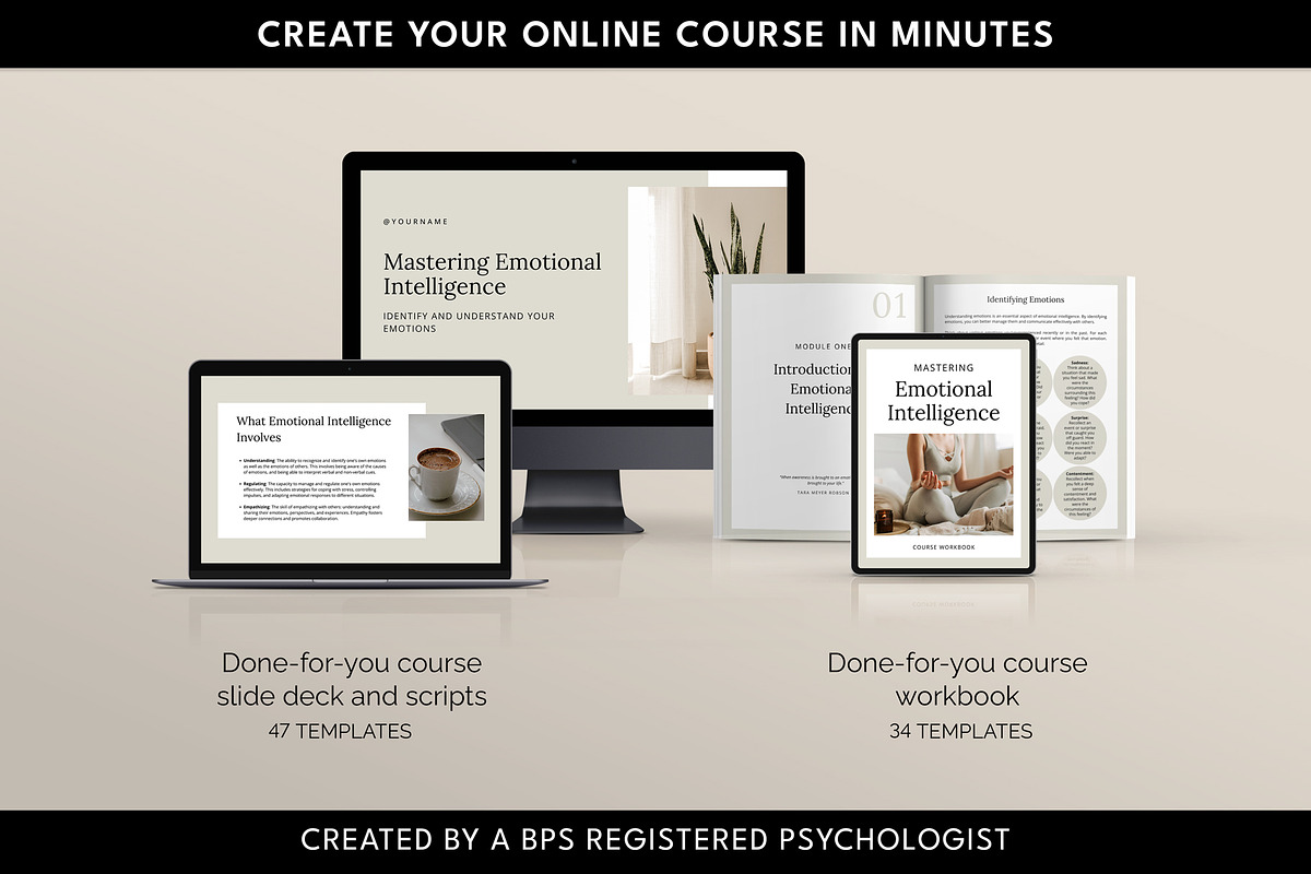 Emotional Intelligence Course Canva, a Templates & Theme by Miri Campbell (Photo 8 of 11)