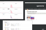 Social Media Insights & KPIs Notion, a Templates & Theme by JoanManso (Thumbnail 1 of 6)