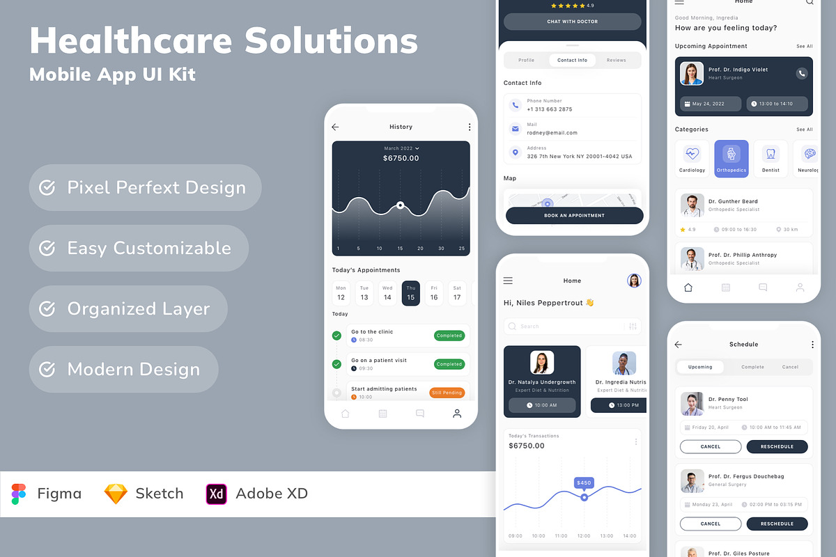 Healthcare Solutions App UI Kit, an UI Kit Template by Betush