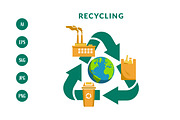 Global recycling sustainable practic, a Branding & Logo Template by Saba Vector (Thumbnail 1 of 3)