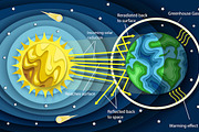 Solar system education poster set, an Education Illustration by SiberianArt (Thumbnail 9 of 13)