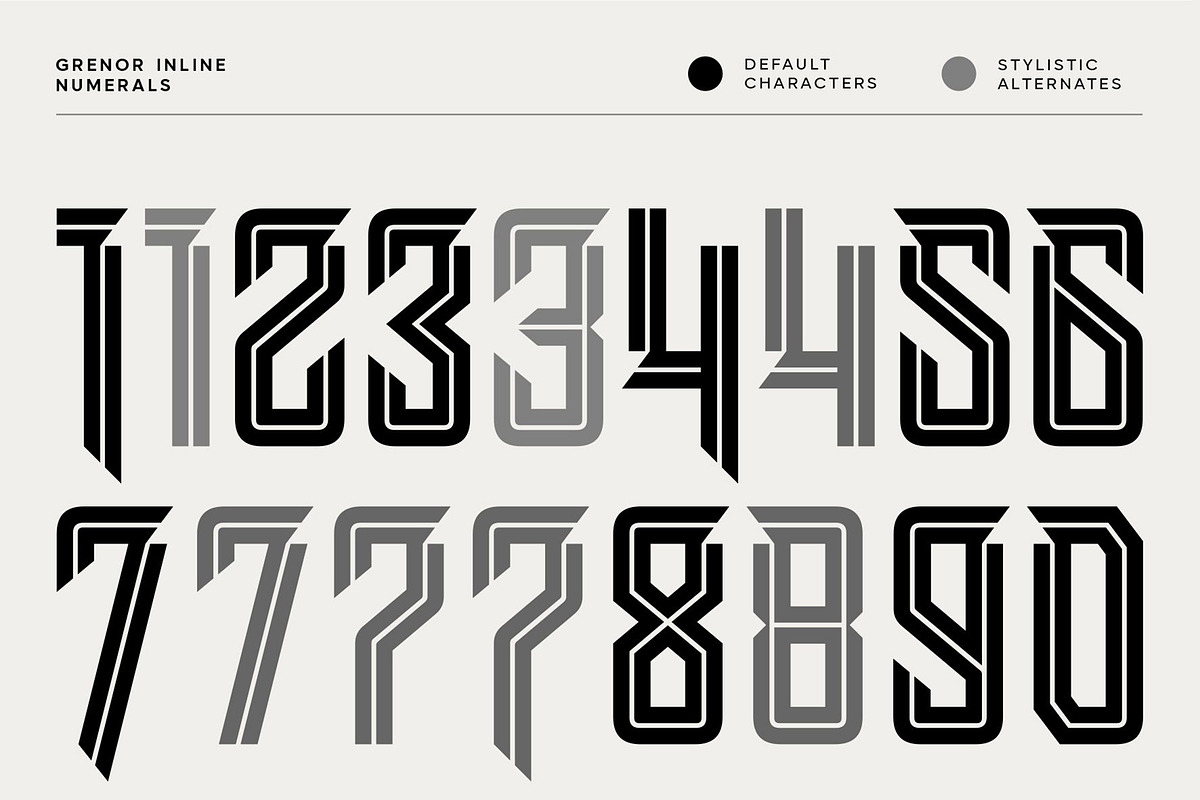 Grenor | Aggressive Display Fonts, a Sans Serif Font by Digitype Studio (Photo 8 of 11)