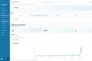 SOUQI HTML Admin Dashboard with RTL, a HTML Template by RgraphicsDesign (Thumbnail 4 of 11)