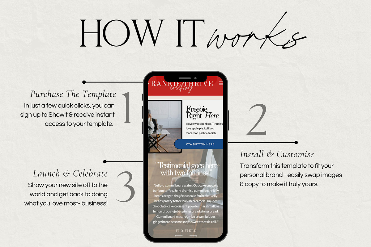 Coaching Website Template | Showit, a Websites & App Template by Field Digital (Photo 3 of 10)