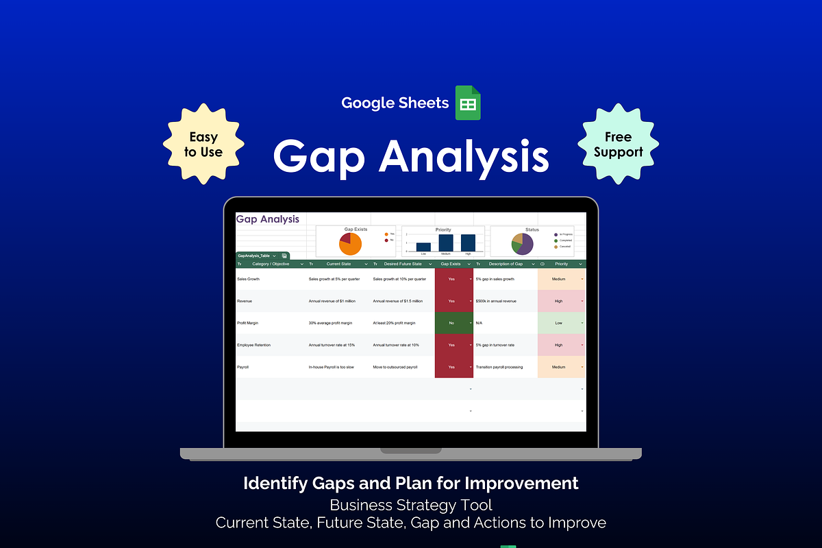 Gap Analysis - Google Sheets