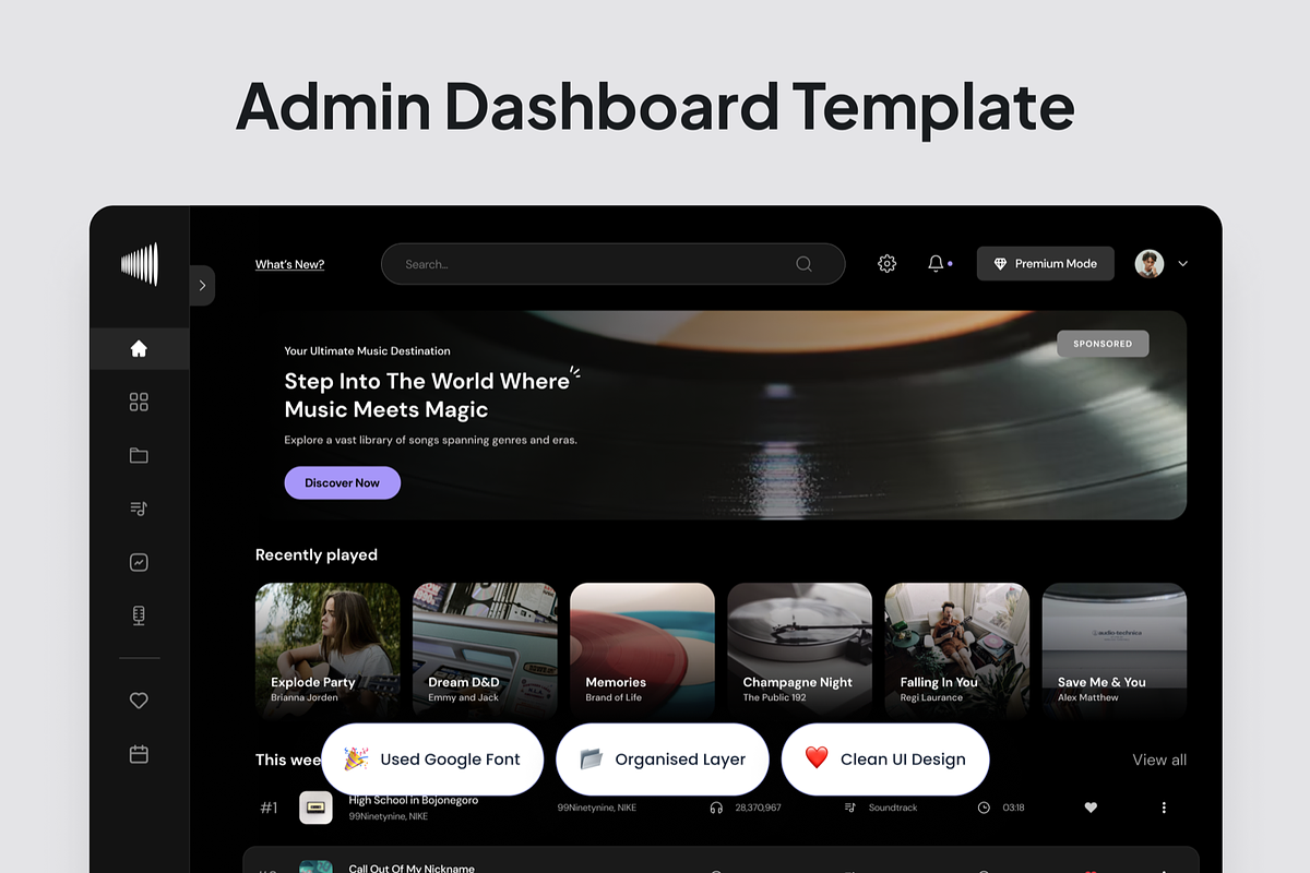 NoteNode - Music Admin Dashboard, a Websites & App Template by SquidPixey (Photo 2 of 5)
