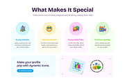 Chat and Social Media Icons, an Emoji Icon by Creative Stall (Thumbnail 2 of 7)