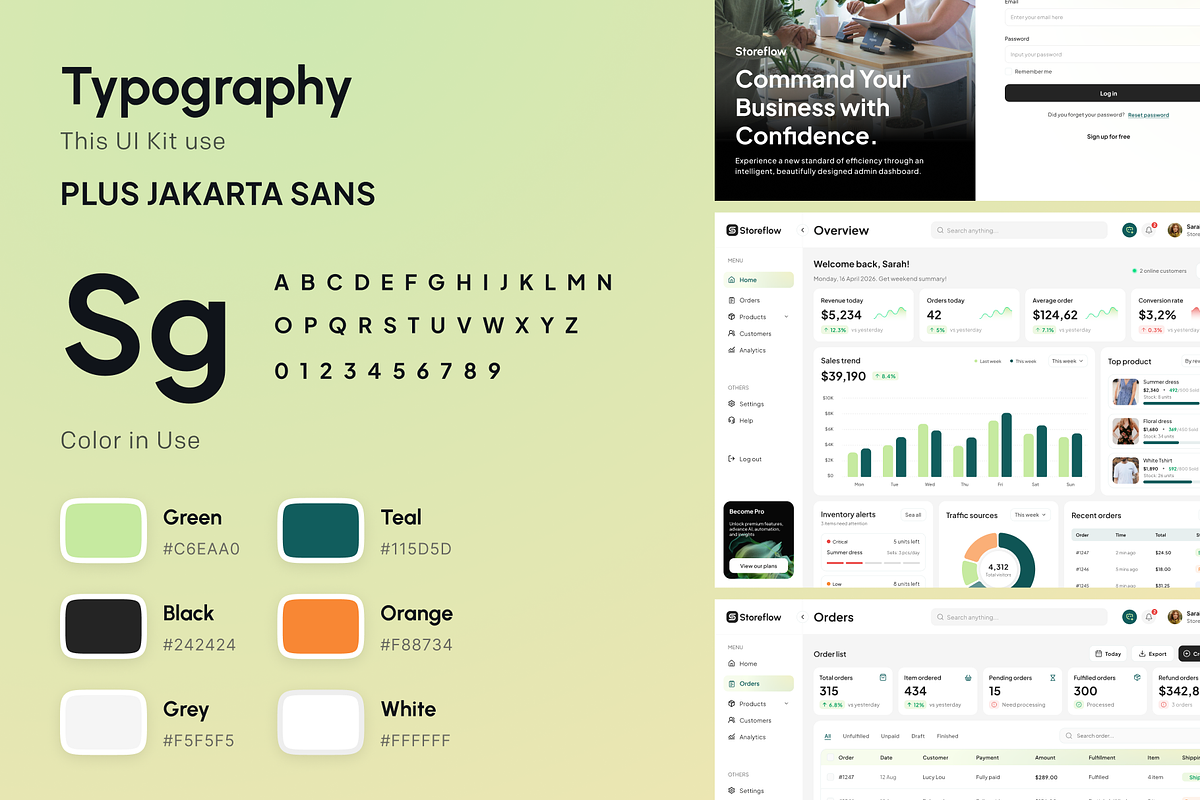 Storeflow - SAAS Store Management UI, a Landing Page Template by Agensip Design Agency (Photo 5 of 10)
