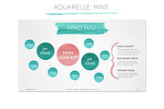 Aquarelle Powerpoint Template, a Presentation Template by Blixa 6 Studios (Thumbnail 4 of 5)