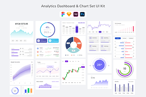 Analytics Dashboard & Chart Set