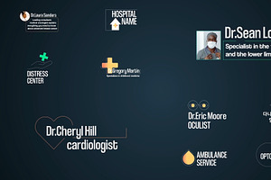 Medical Titles for DaVinci Resolve, a Templates & Theme by 2dfx