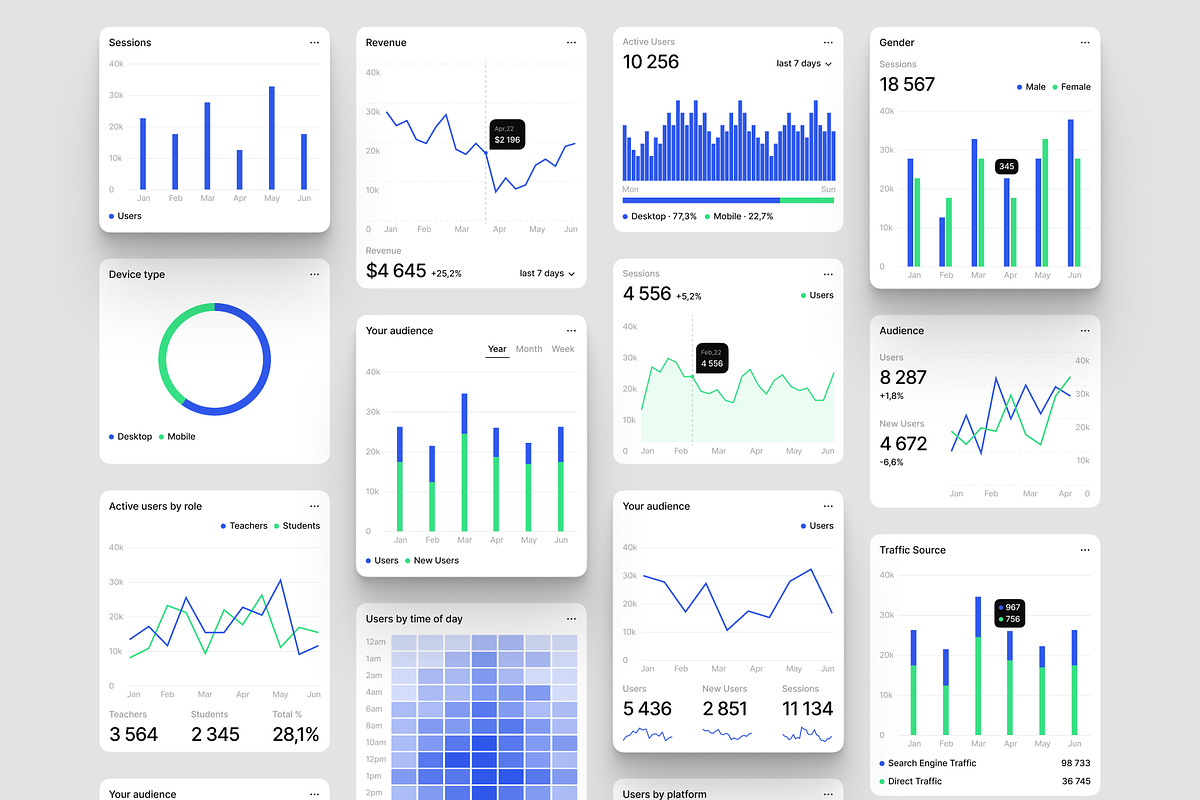 Charts, a Templates & Theme by Craftwork (Photo 1 of 9)