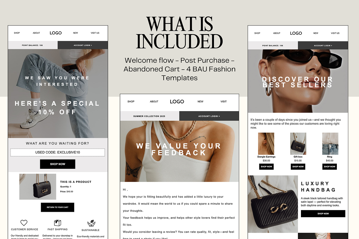 Klaviyo Newsletter Template Flows, an Email Template by Template Twist Shop (Photo 2 of 11)