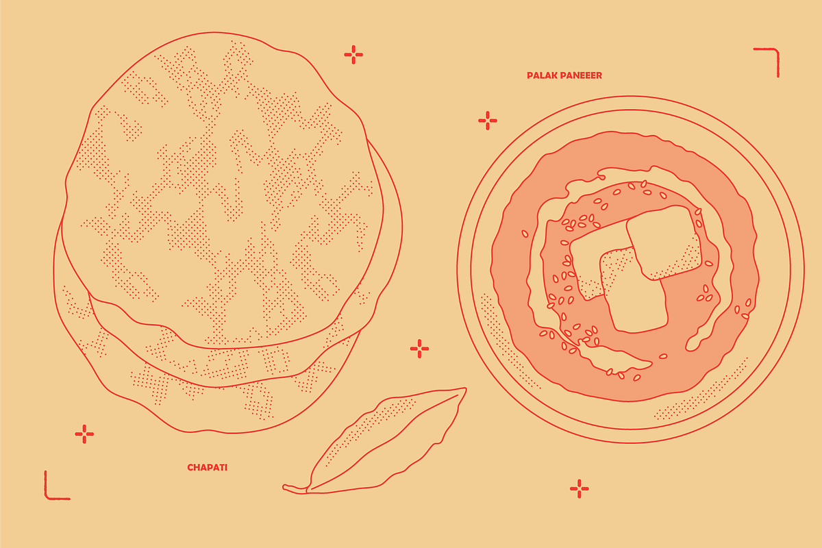 Indian Food Vector Illustrations, a Food Illustration by TheFoodAtlas (Photo 2 of 15)