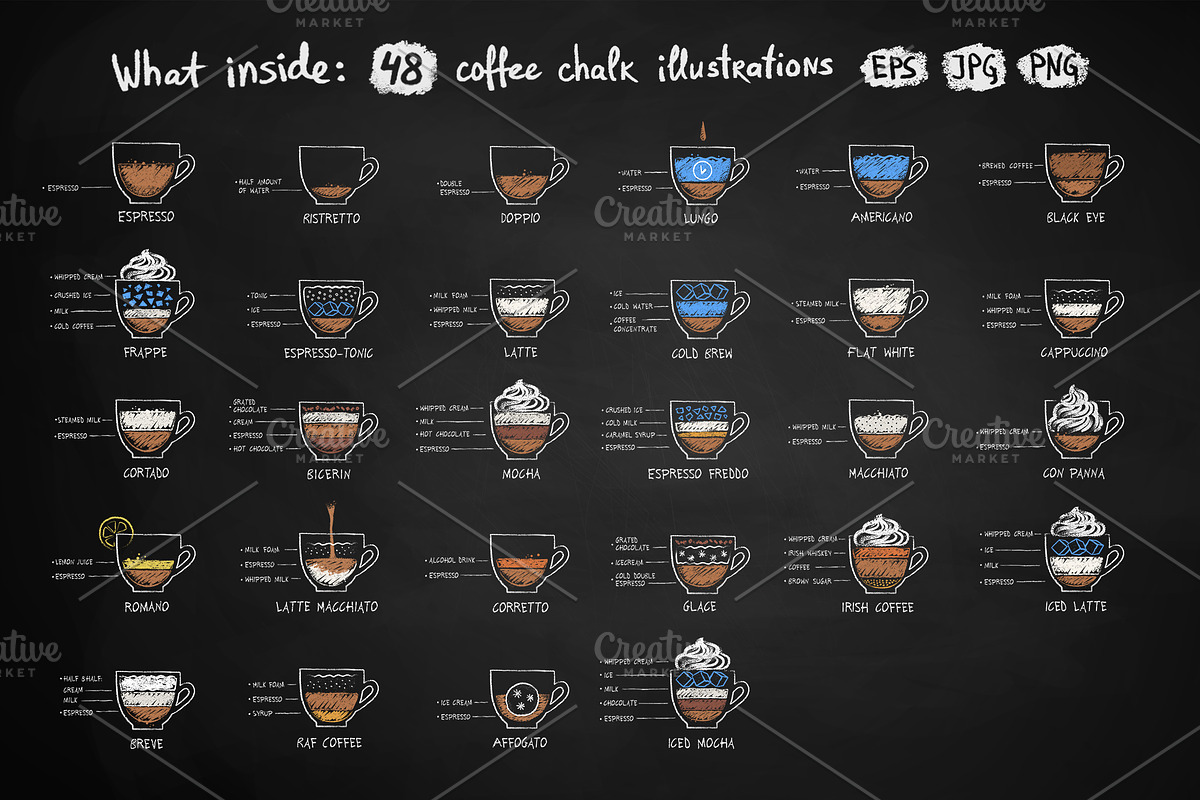48 Coffee Recipes, an Object Graphic by Sonya Illustrations (Photo 2 of 10)