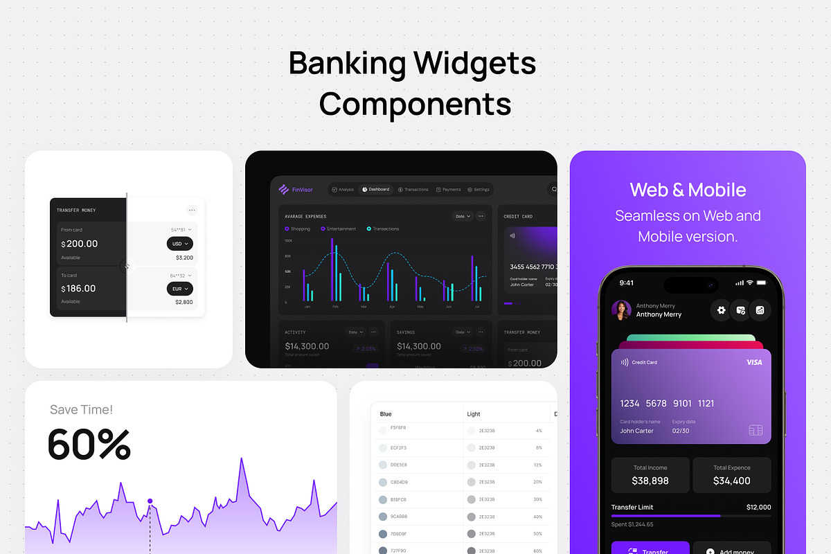 Banking Widget UI System, an UI Kit Template by VladTyzun (Photo 6 of 8)